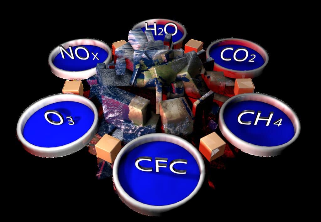 gases, effect, greenhouse