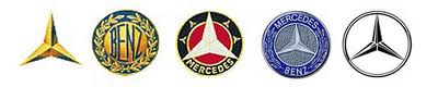 logo mercedes