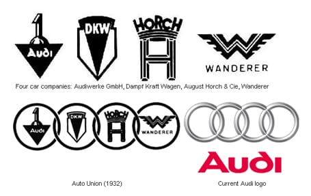 marcas logo audi